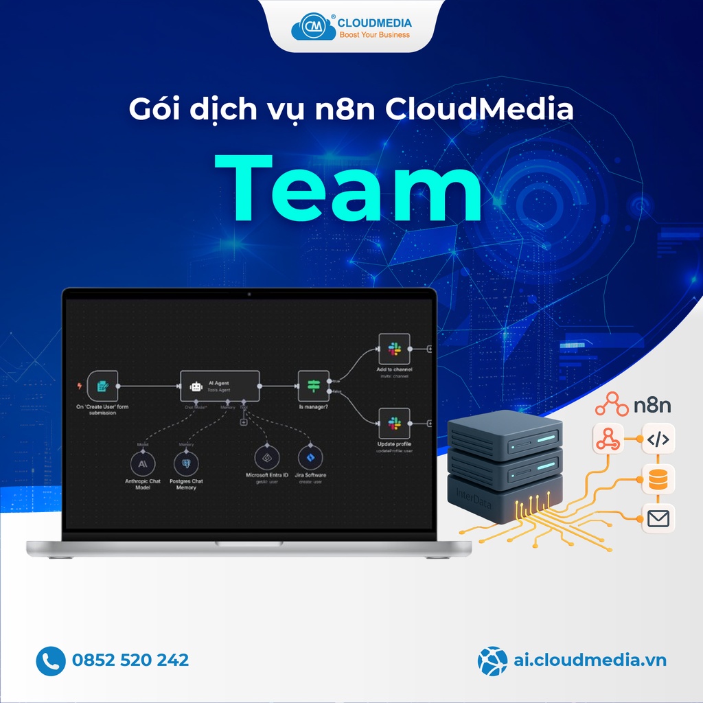 n8n Team